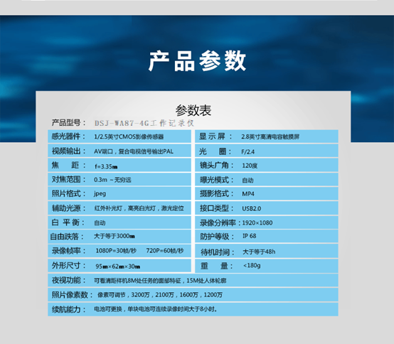 4G 5G 視頻記錄儀