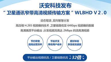 沃安科技發(fā)布“衛(wèi)星通訊窄帶高清視頻傳輸方案”　WLBHD　V2.0