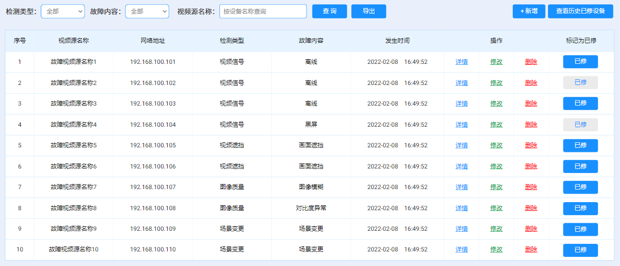 維修入庫過程管理攝像頭維修閉環(huán)管理故障解決進展自動跟蹤