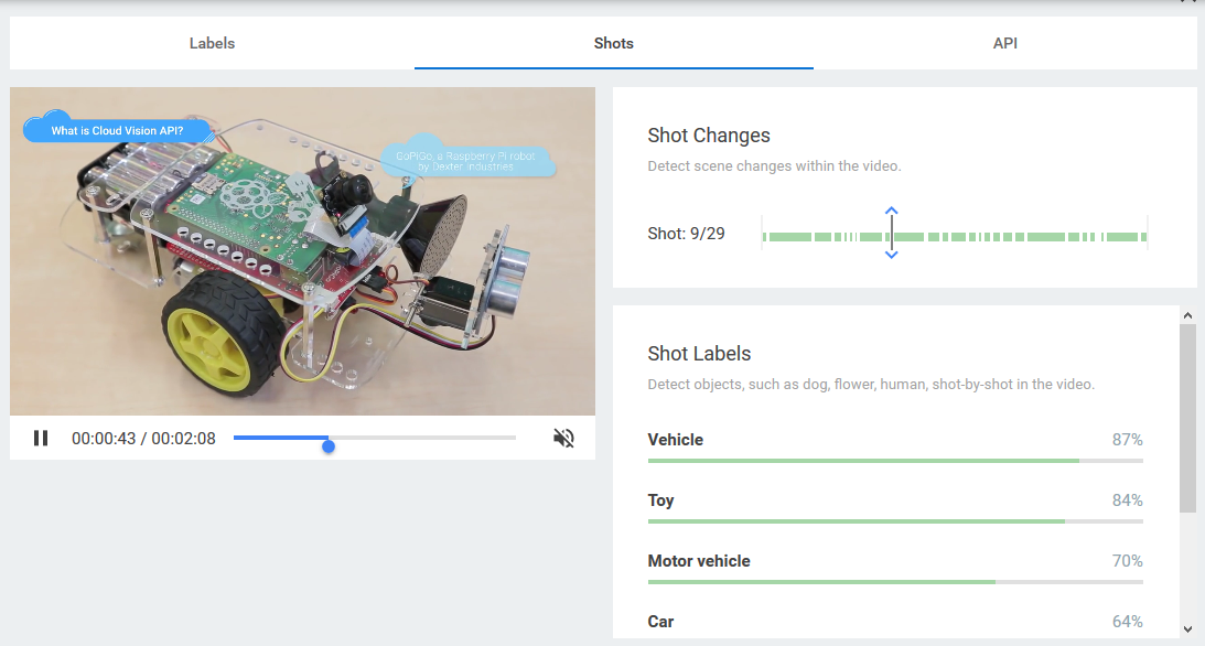 （Google Cloud Video Intelligence API DEMO ,識別出車輛，玩具等場景和比例）